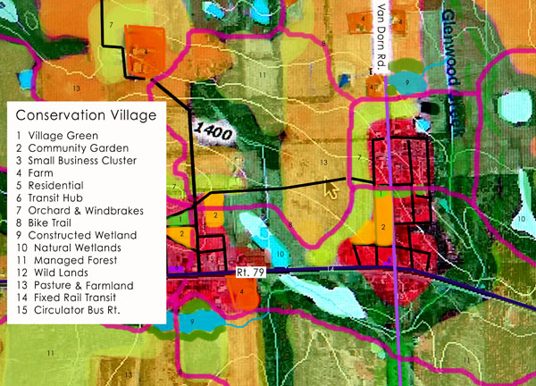 Possible conservation village design.